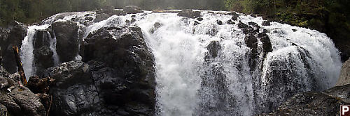 Pano Of Falls