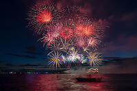 Mixed Colors In Fireworks