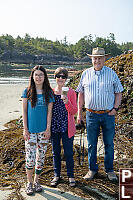 Parents Out On Beach